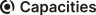 Capacities logo
