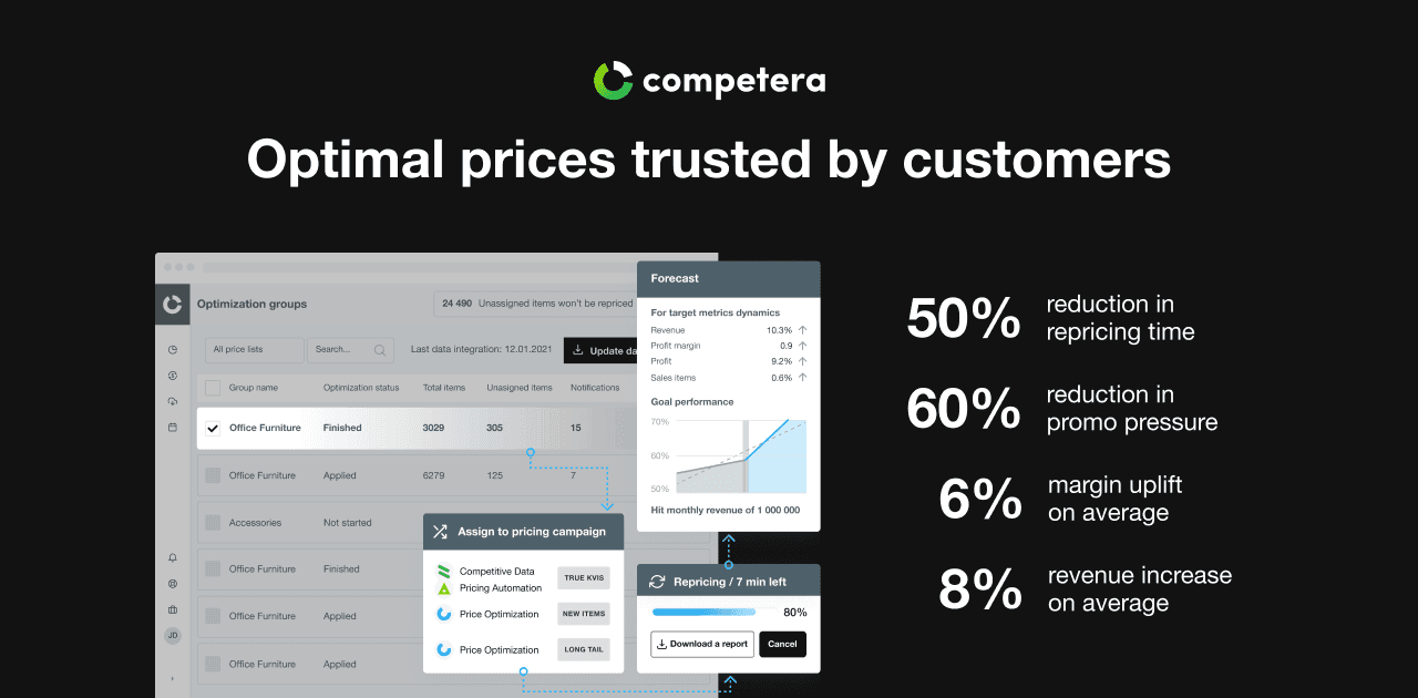 Competera screenshot 1