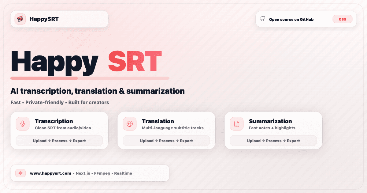 HappySRT screenshot 2