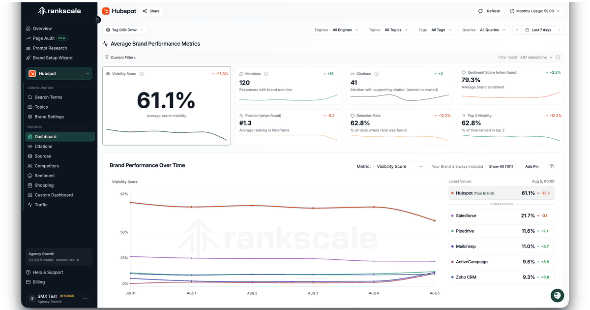 Rankscale screenshot 1
