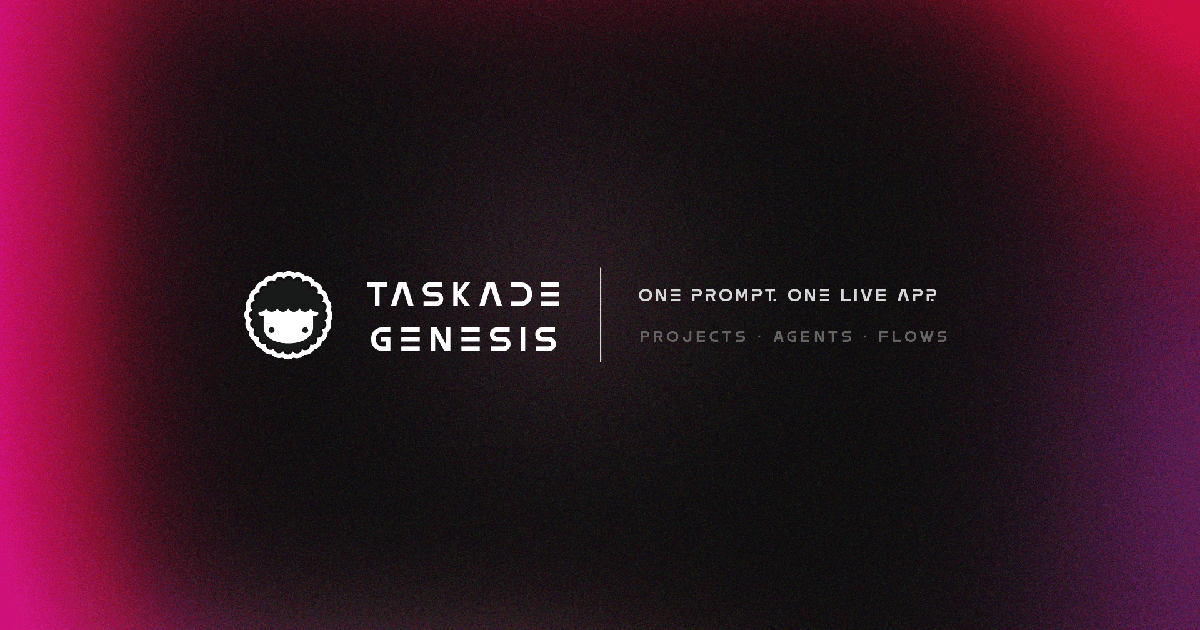 Taskade screenshot 1