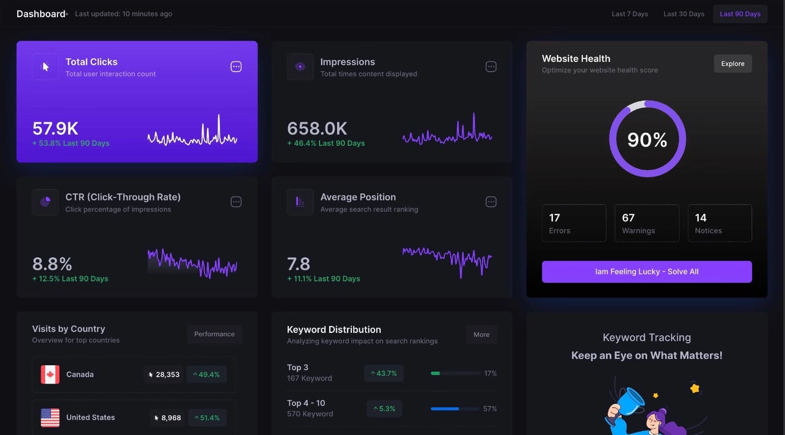 ClickRank AI screenshot 1