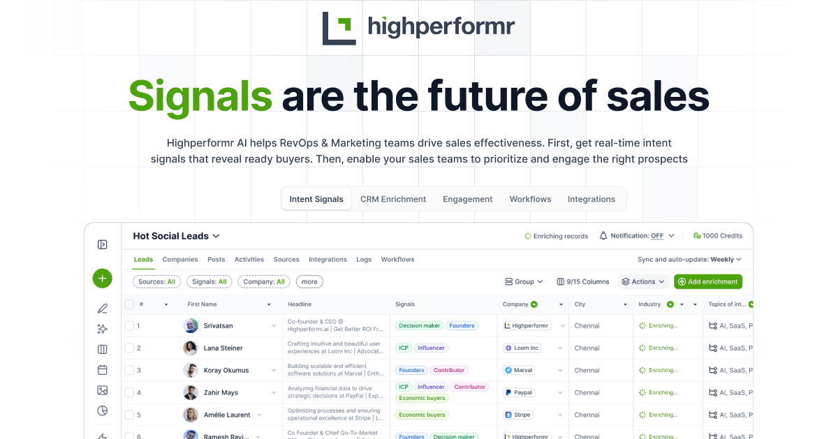 Highperformr screenshot 2